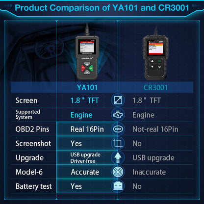 KINGBOLEN YA101 Product description 11
