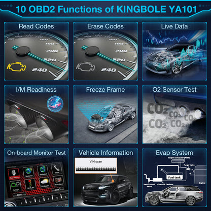 KINGBOLEN YA101 Product description 12