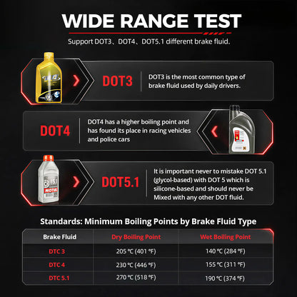 KINGBOLEN BF100 Auto Brake Fluid Tester