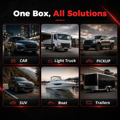 KINGBOLEN ECT200 vehicle coverage: car, light truck, pickup, SUV, boat, and trailers