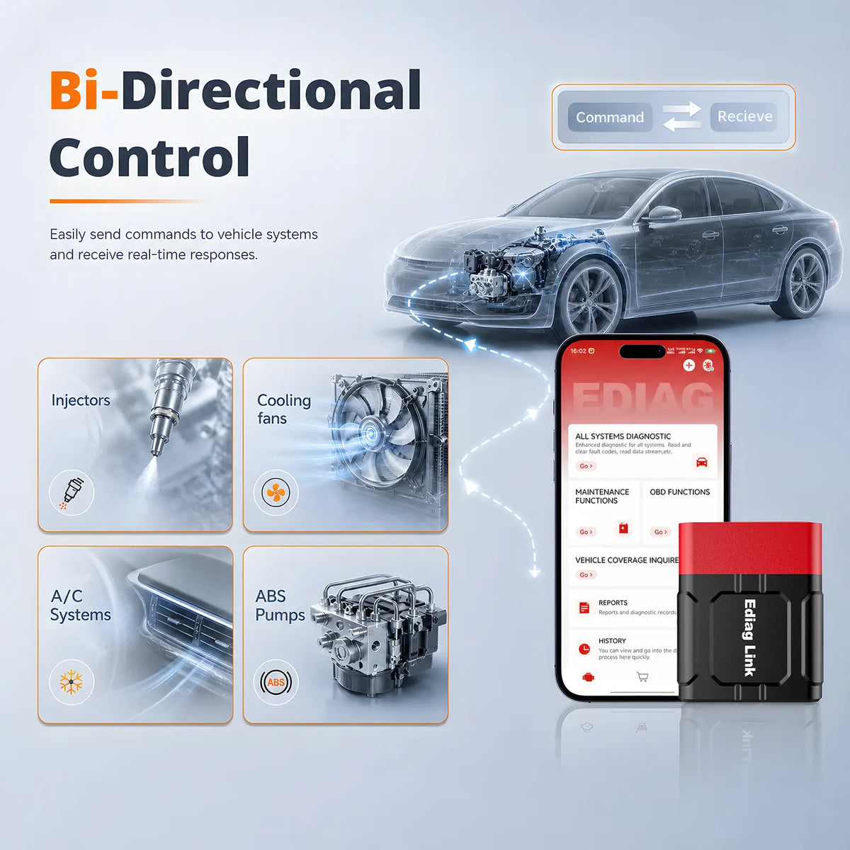 KINGBOLEN Ediag Link bidirectional control for injectors, cooling fans, A/C systems, and ABS pumps through the Ediag app