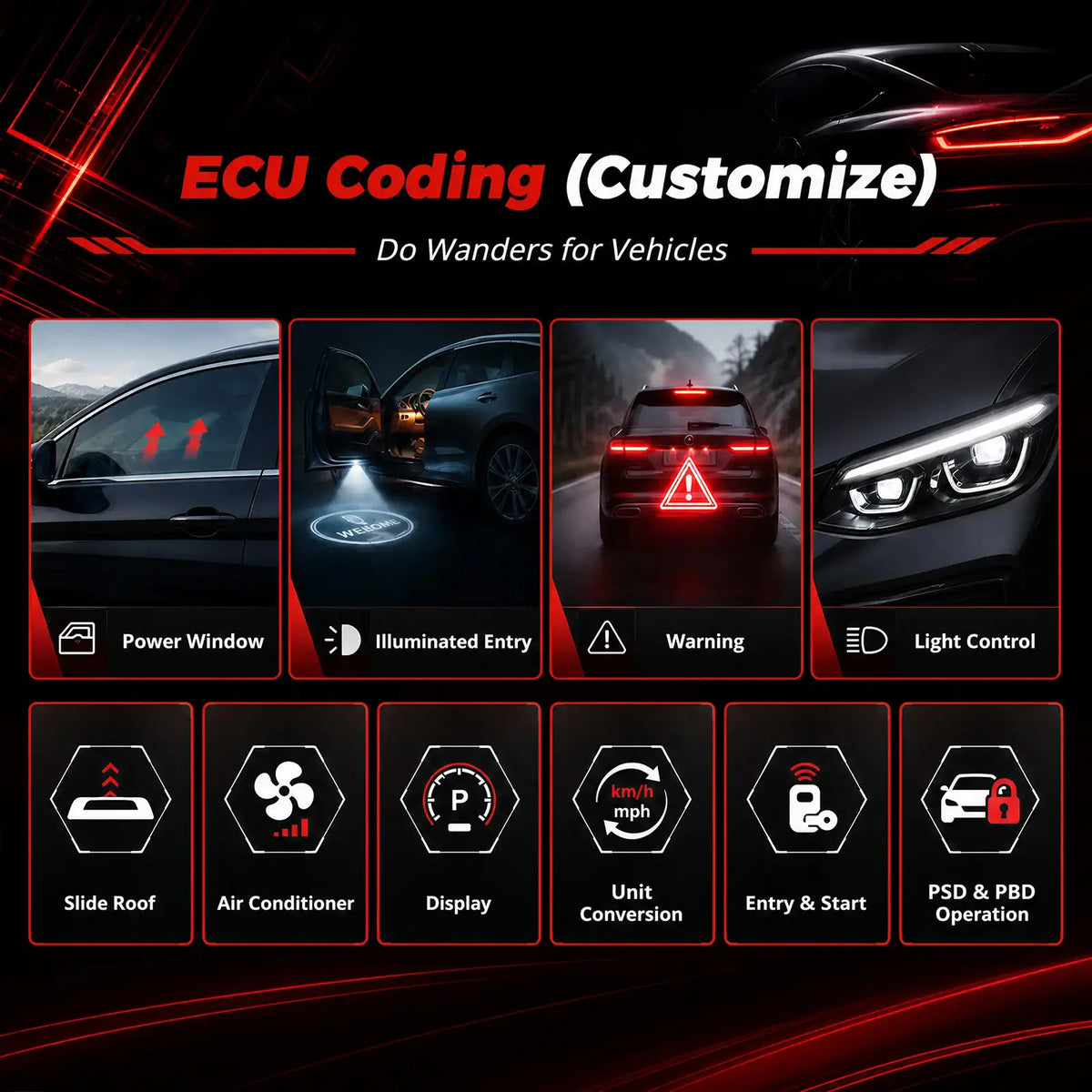 KINGBOLEN Ediag Plus ECU coding options: power windows, illuminated entry, lights, sunroof, A/C, display units, and power door operation