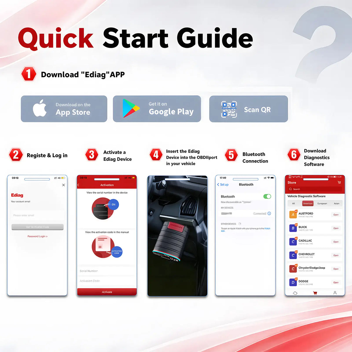 KINGBOLEN Ediag six-step guide: download the Ediag app, register, activate the SN, plug into OBD2, pair Bluetooth, then download software