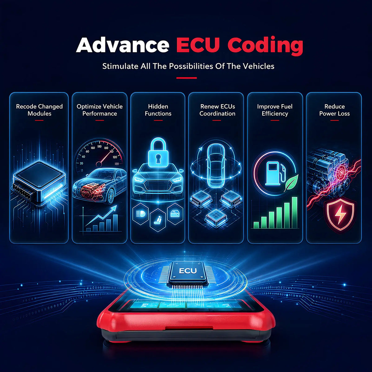 KINGBOLEN K8 Elite ECU coding graphic showing recode modules, hidden functions, and performance options
