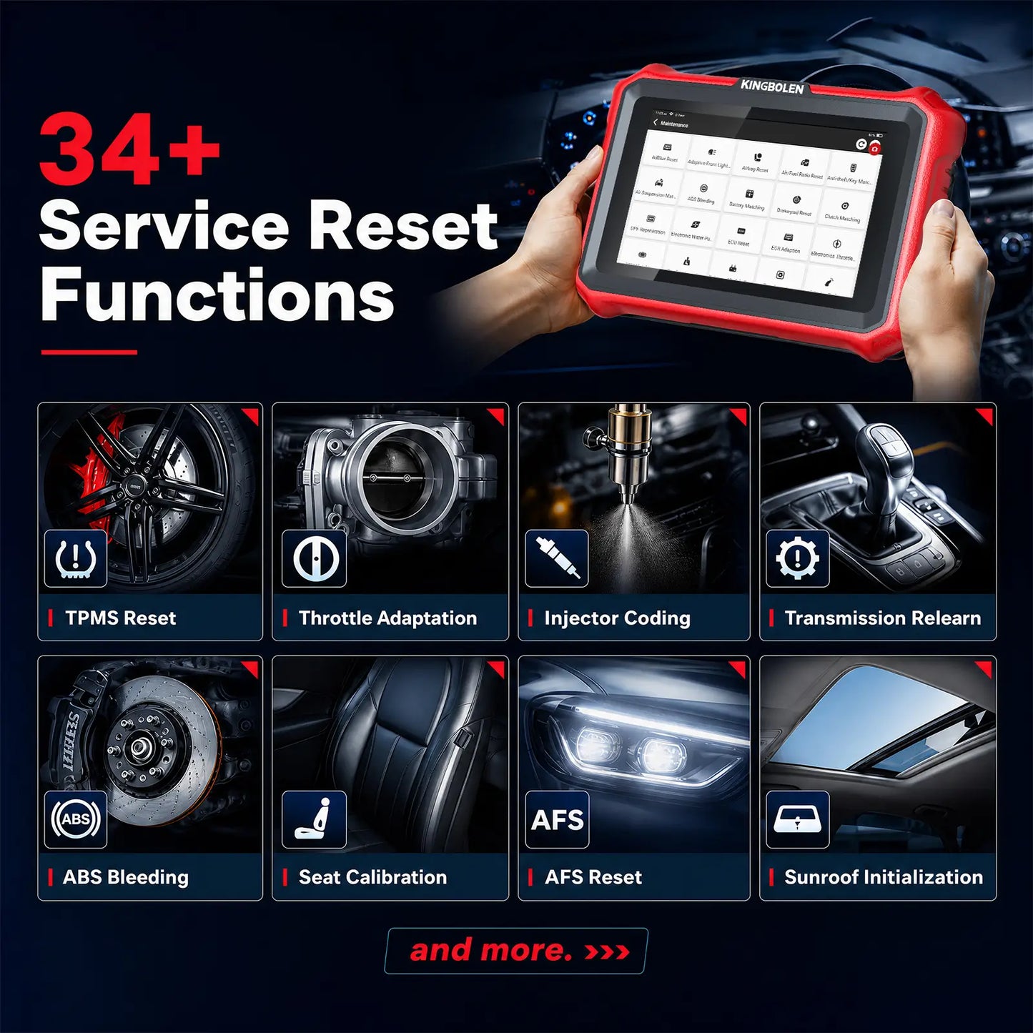 KINGBOLEN K8 Pro service resets including TPMS, throttle adaptation, injector coding, ABS bleeding, AFS reset, and sunroof initialization