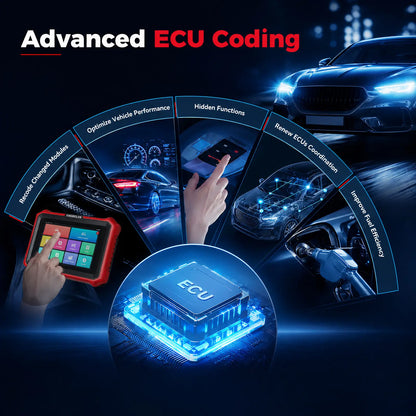 KINGBOLEN K8 Pro ECU coding graphic: recode modules, hidden functions, renew ECUs, and improve fuel efficiency