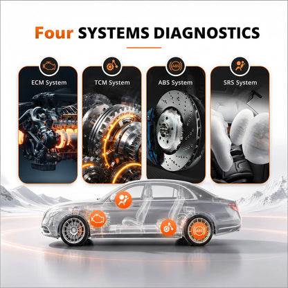 KINGBOLEN S608 4-system diagnostics for ECM, TCM, ABS, and SRS