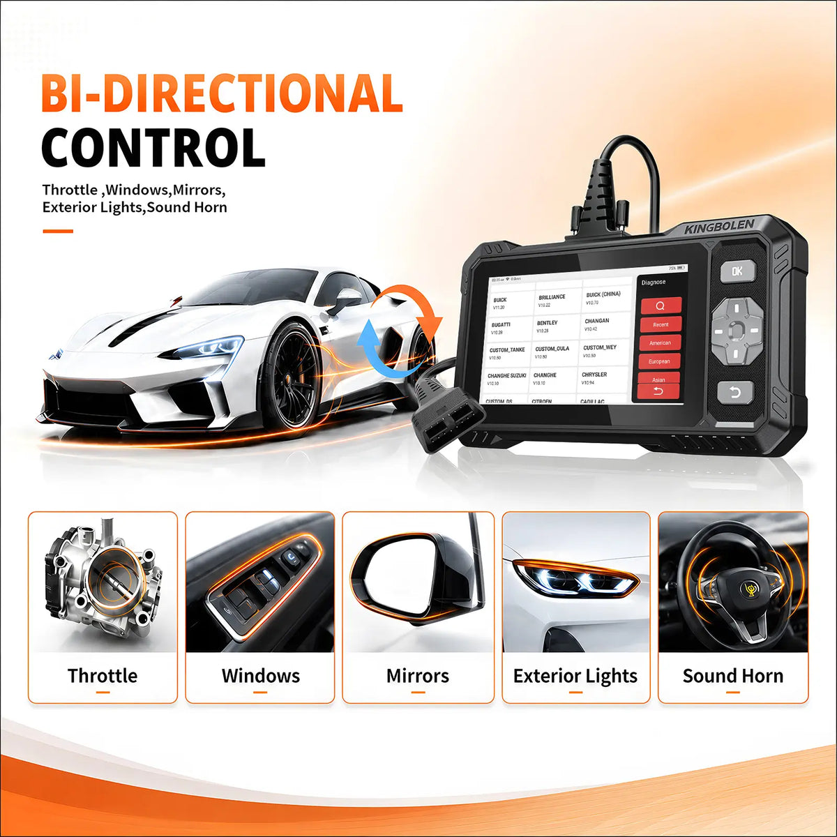 KINGBOLEN S608 bi-directional control for throttle, windows, mirrors, exterior lights, and horn