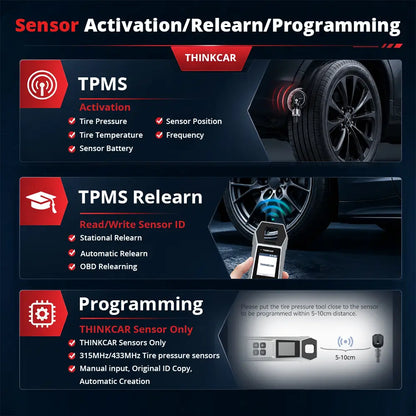 THINKCAR VENU-i Pro Wireless TPMS Relearn Tool