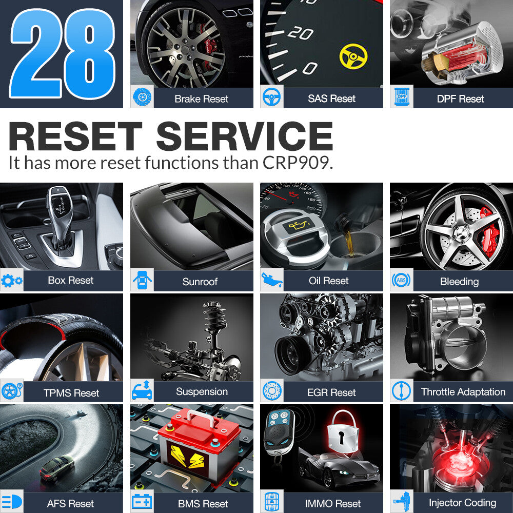 THINKCAR Thinkscan MAX