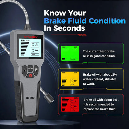 KINGBOLEN BF200 brake fluid tester display indicator guide, showing green, yellow and red light status to know brake fluid water content and condition in seconds