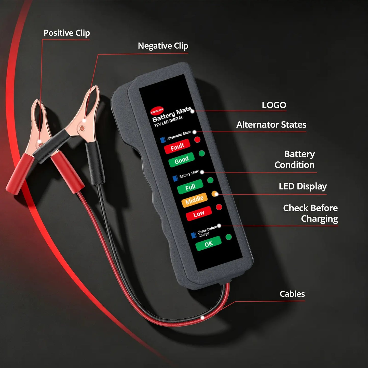 KINGBOLEN BM310 product structure diagram showing positive and negative clips, cables, and 6-LED battery alternator indicators