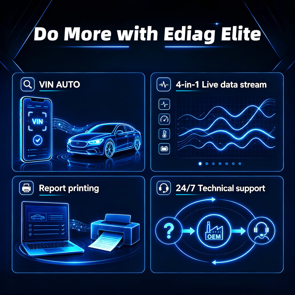 KINGBOLEN EDIAG ELITE with auto VIN, 4‑in‑1 live data stream, report printing, 24/7 technical support