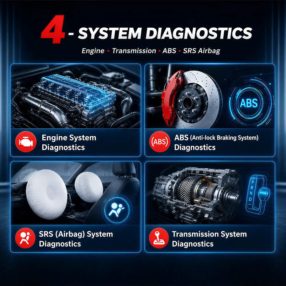 KINGBOLEN S500 S600 S800 4-System OBD2 Diagnostic Scanner