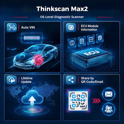 THINKCAR Thinkscan Max2